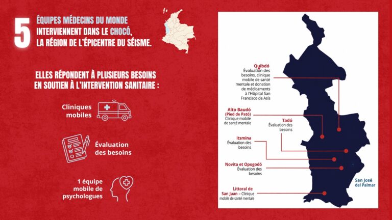 Cinq équipes mobiles de Médecins du Monde interviennent dans les zones affectées par le séisme en Colombie afin d’assurer des consultations en santé primaire, mais aussi des prises en charge en santé mentale et un soutien psychosocial.